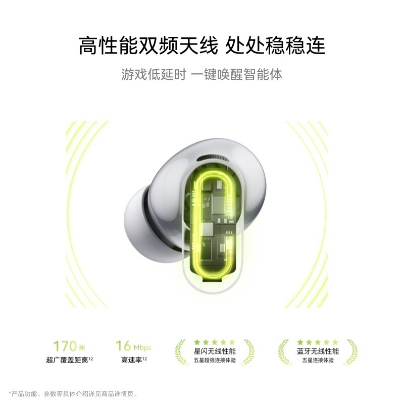华为 FreeBuds Neo 无线蓝牙耳机