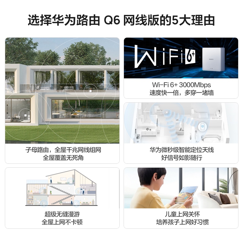 华为路由Q6网线版子路由路由器子母路由一拖三全屋Wi-Fi6+华为官方旗舰店 - 图1