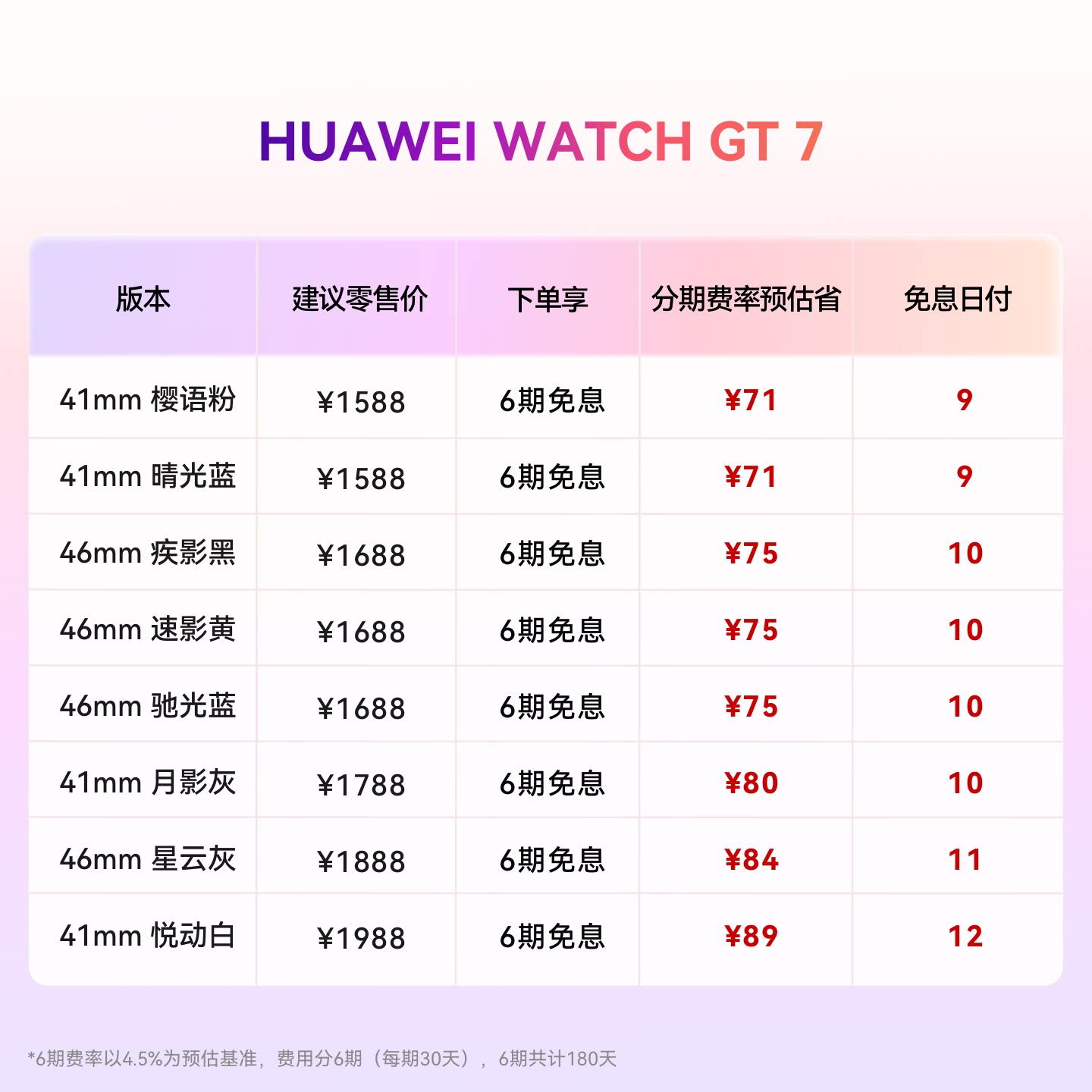 【新品国补】华为 WATCH GT 7