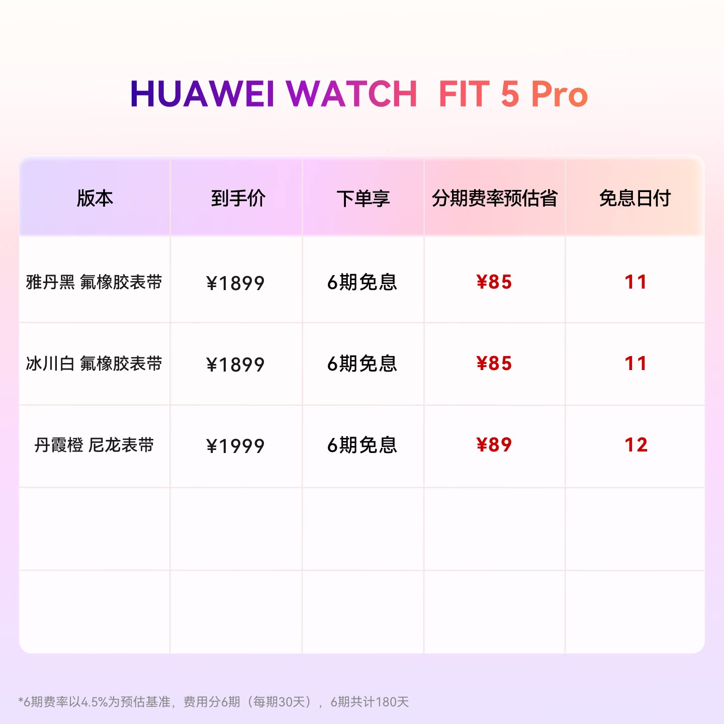 【国补贴】华为WATCH FIT 5 Pro