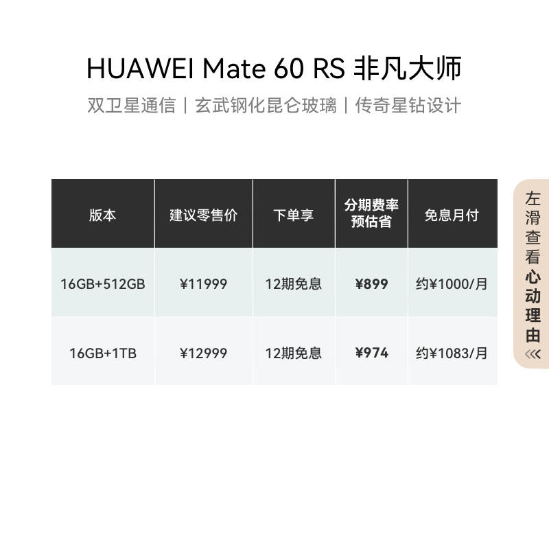 【12期免息】HUAWEI Mate 60 RS 非凡大师 旗舰手机 ULTIMATE DESIGN - 图1