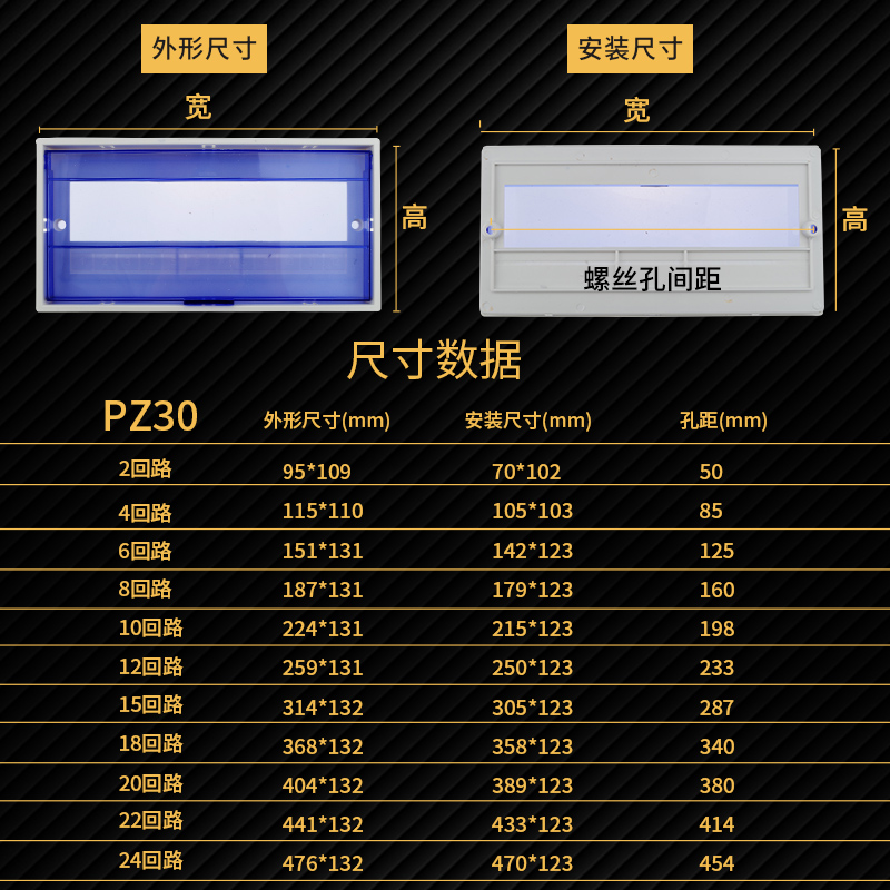 PZ30配电箱盖板4/6/8/10/12/15/18/20/24回路保护罩面板家用盖子 - 图1