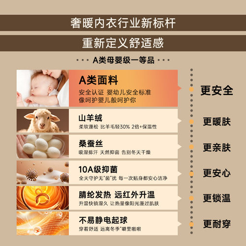 猫人保暖内衣男士2026年加绒德加厚款防寒发热打底秋衣秋裤套装冬 - 图0