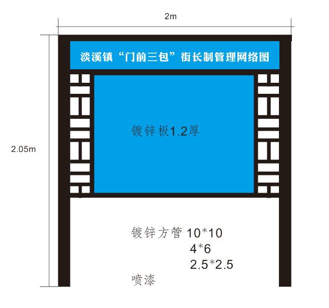 河道标识牌警示牌来图定制镀锌不锈钢河长制公示牌路长制信息展示 - 图3