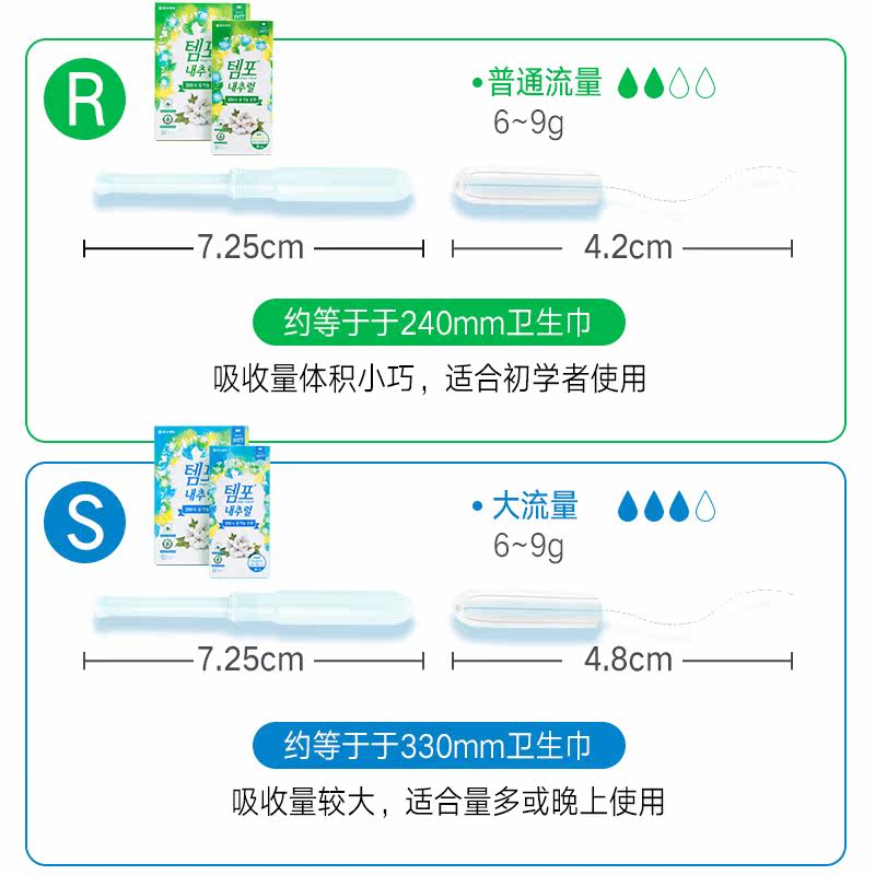娜日舒韩国进口有机棉隐形卫生巾 narsia娜日舒卫生棉条