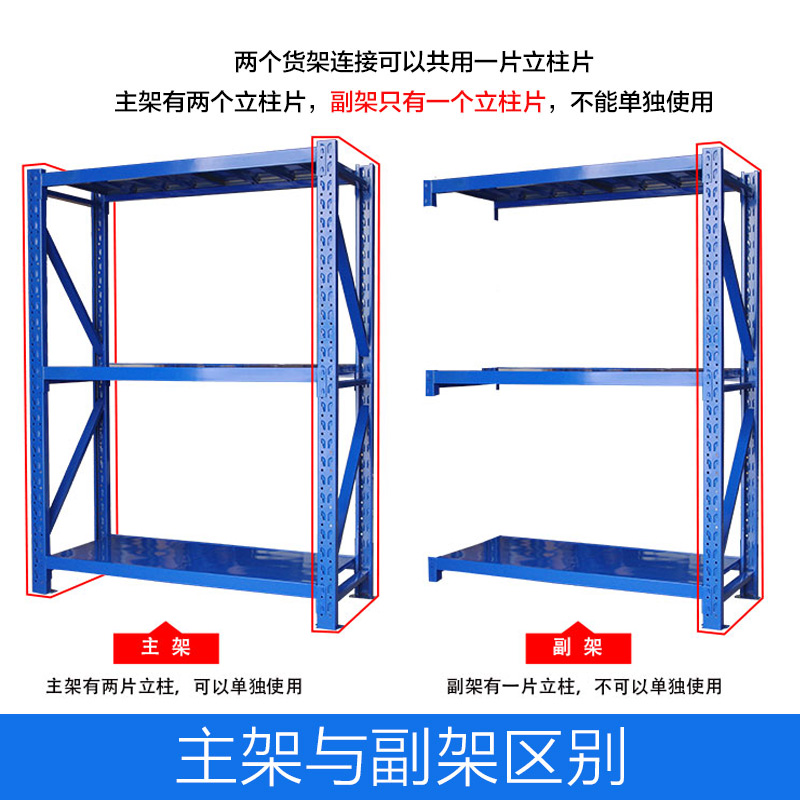 固全仓储轻型货架三层置物仓储家用轻中型库房仓库收纳架180KG/层 - 图1