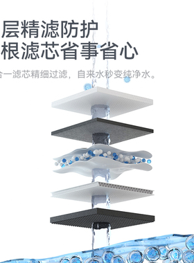 BWT净饮机免安装反渗透UV杀菌