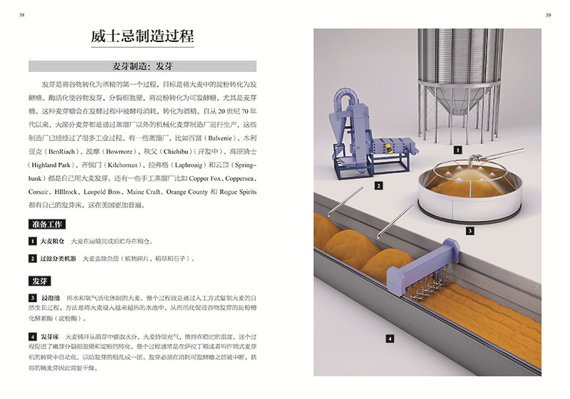 图解威士忌 1000款威士忌可视化风味说明 450种香气色卡酒品鉴指南大全书品酒基础知识百科 5大主产地200家酿造品牌收录-图0