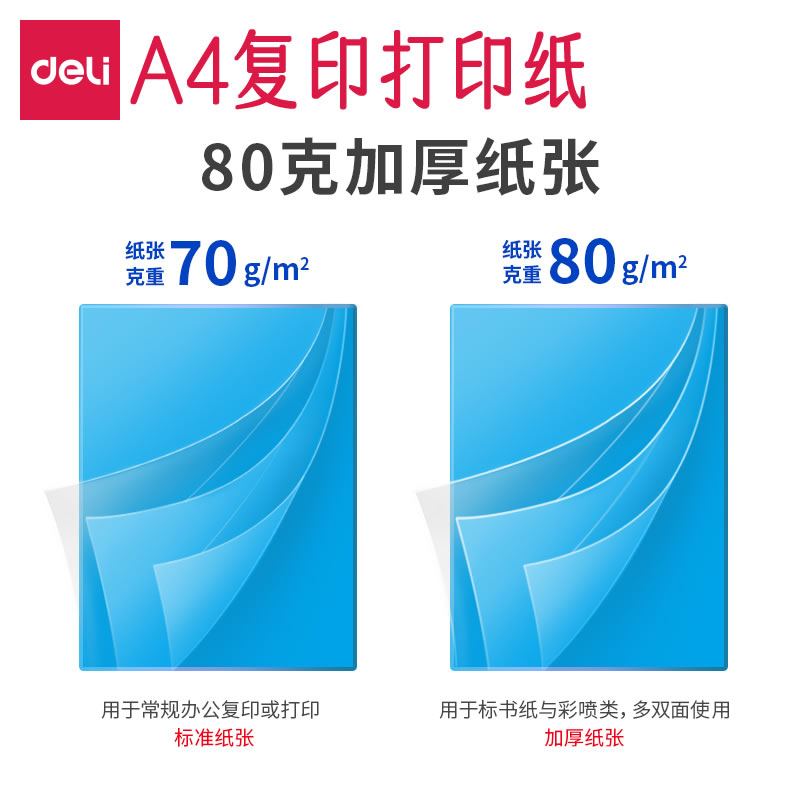 得力A4打印纸80g加厚复印纸整箱批发佳宣a4纸办公用品铭锐70g白色打印用纸一箱5包装莱茵河a四打印机白纸包邮-图2