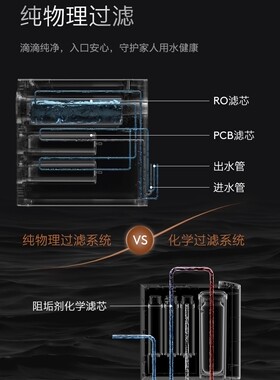 COLMO科慕反渗透直饮美的正品