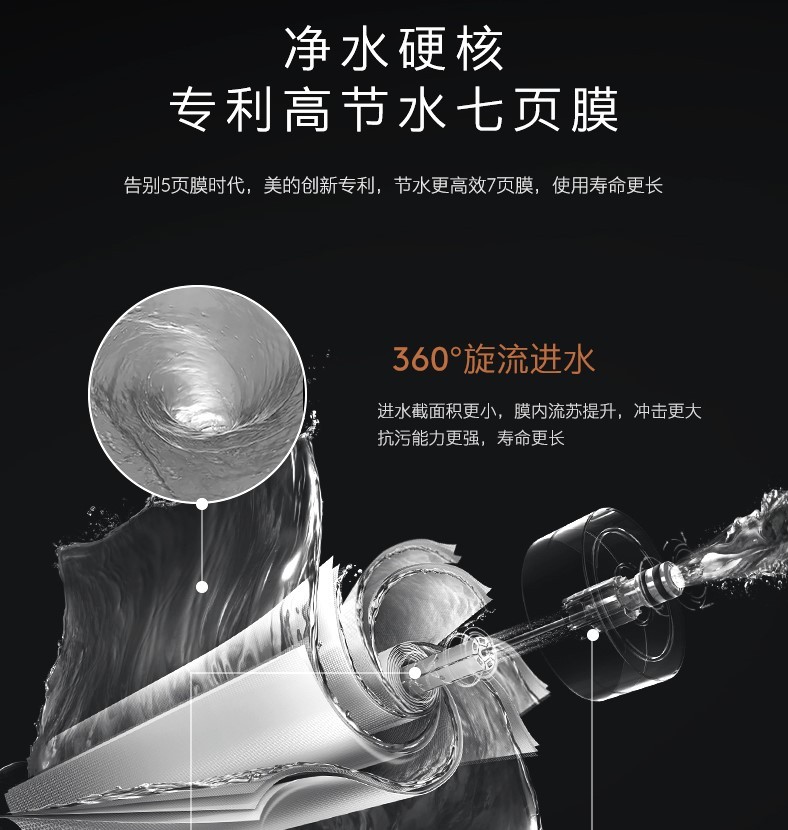 科慕COLMO净水机器CWRC800-B139/600-B137/1400-B143正品B159滤芯