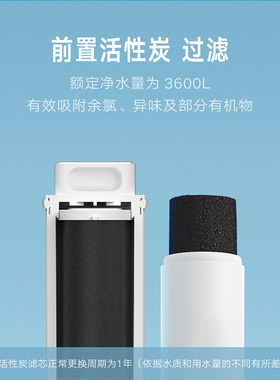 云米1234号净水器滤芯适用小米