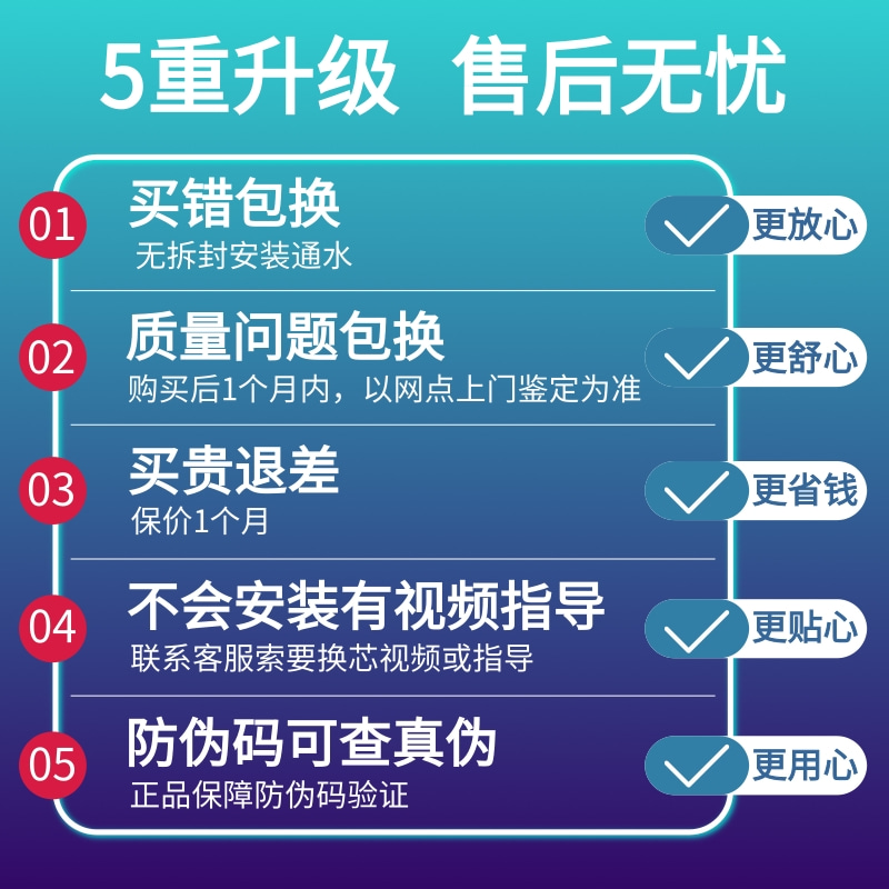 美的S1净水机器MRC1592B/1692B/1593A/1693B/1687A-50G滤芯T2T4T6 - 图1