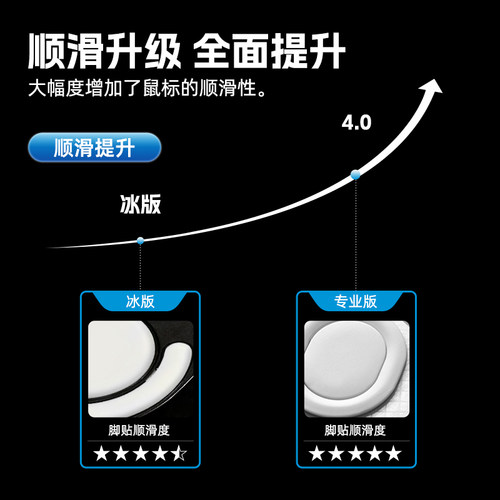 火线竞技适用于雷蛇巴塞利斯蛇标准版极速版鼠标脚贴鼠标脚垫 - 图0