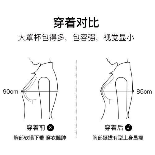 歌力诺大胸显小内衣女夏季薄款防下垂无钢圈大码收副乳文胸罩聚拢 - 图2