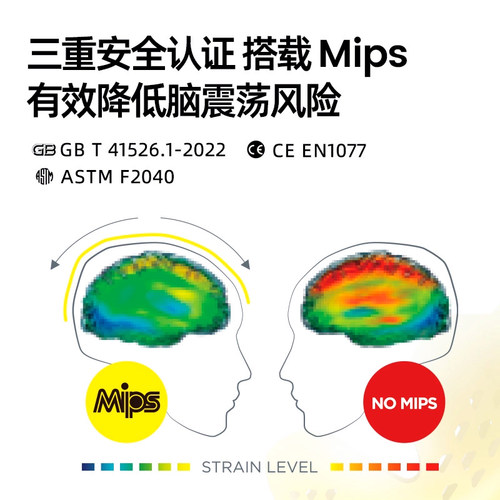 傲天极限REV锐伍滑雪头盔亚洲头型MIPS F3单双板男女通用安全透气 - 图1