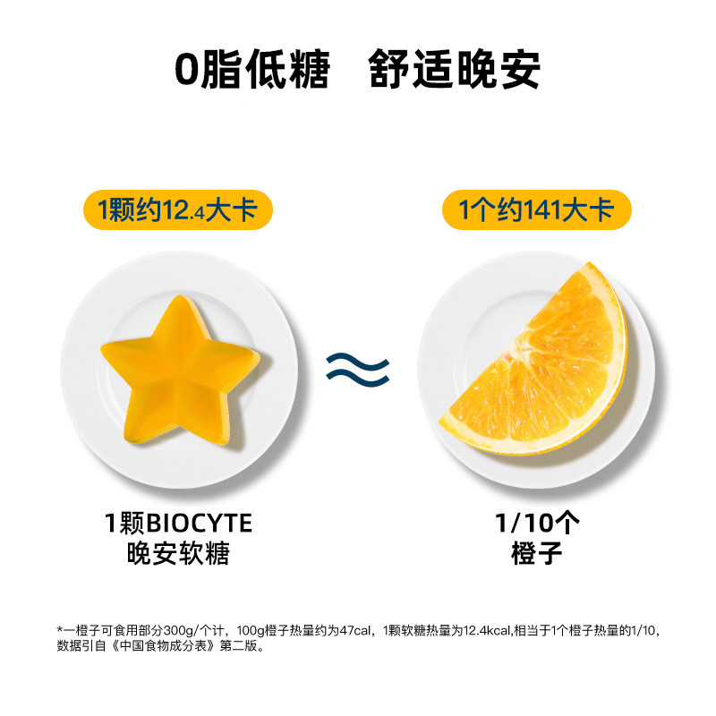 法国biocyte碧维斯褪黑素安瓶软糖 biocyte海外褪黑素/松果体素