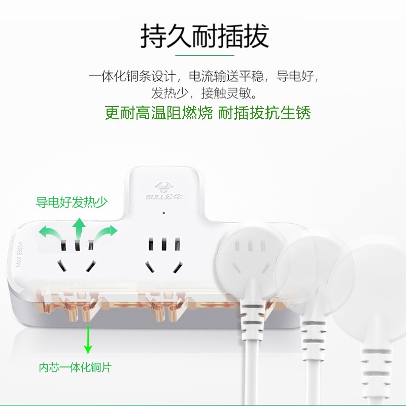 公牛插座转换器多用扩展面板家用一转二三多孔功能无线插排分插头 - 图2