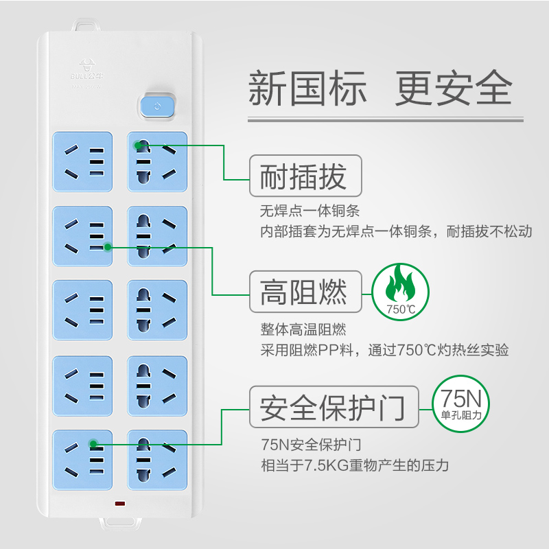 公牛自接线插板无线插排插不带线多功能插线板多用防摔爆6/8/插位 - 图2