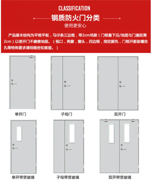 钢制防火门厂家直销甲级乙级不锈钢玻璃消防通道木质定制厨房单开 - 图1