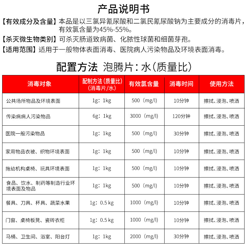 84消毒液泡腾片100片衣物漂白地板泳池宠物家用八四杀菌消毒除味-图3