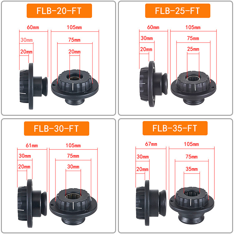 FLB-FT快速锁紧装置夹头固定料轴卡位器顶锥包装机口罩机芯轴锁头,淘宝优惠券,粉丝福利购,淘宝优惠卷