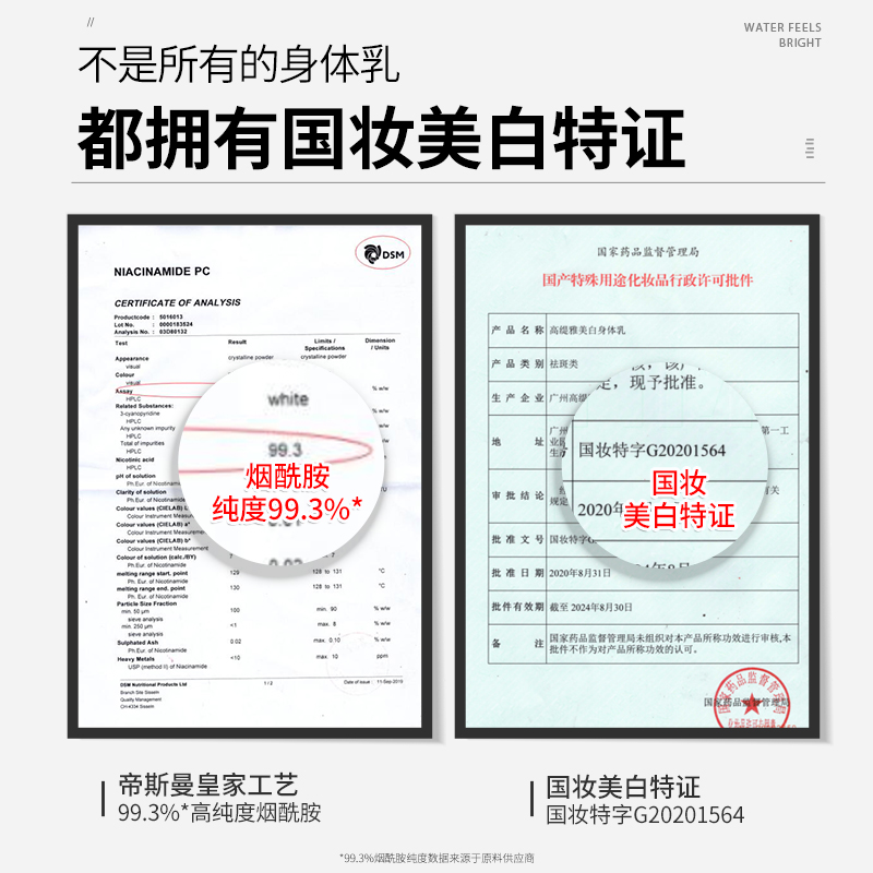 资莱皙旗舰店2瓶|烟酰胺身体乳美白保湿滋润补水香体全身去鸡皮秋冬润肤露男女1