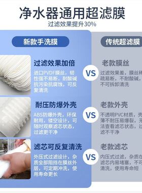 PVDF超滤膜滤芯家用净水器通用10寸平口插口可拆洗中空纤维手洗UF