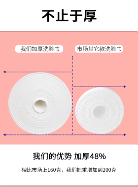 一次性珍珠纹网红加缩卸妆洗脸