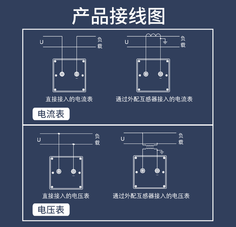 42L6 电压表 交流电压表 42L6-V电压表250v 450v 可选 - 图1