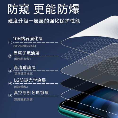 适用 iqooneo9pro防窥膜iqoo手机neo9钢化膜vivoneo防偷窥iq00iqoone09igooneo放iqqoneo窥视iqoooneo全屏por - 图1