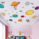 Roof stickers, ceiling concealers, bedroom decoration paintings
