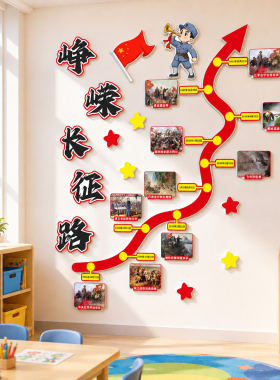 幼儿园小学爱国教育文化墙贴红色
