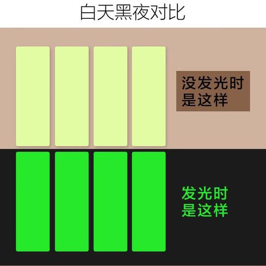 夜光开关标识创意标示家用简约轻奢标签贴纸指示面板提示墙贴