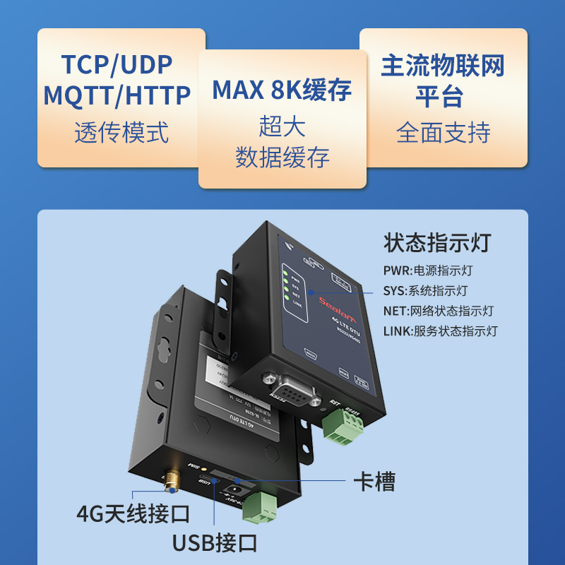 工业级4GDTU转串口透传转MQTT转485转232透传 - 图2