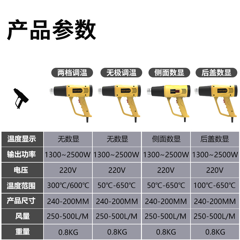 热风枪热缩汽车贴膜烤枪热风机数显工业电风枪手机维修大功率风筒