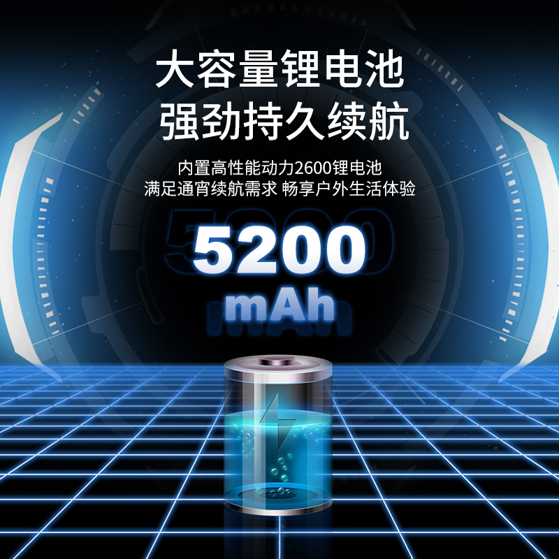 探险者手电筒强光超亮户外露营充电工作多功能应急灯长续航维修灯-图0