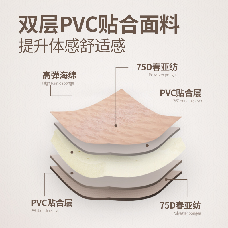 探险者充气床垫户外露营帐篷自动充气垫便携折叠打地铺气垫床野营 - 图0