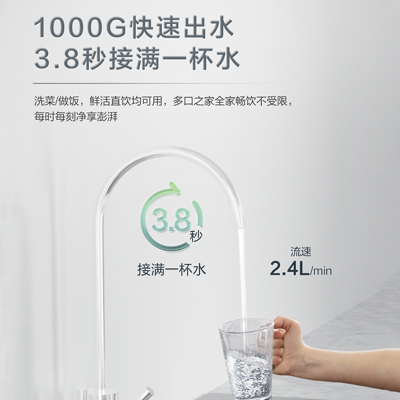 海尔净水器家用RO智能反渗透直饮机1000G鲜活水自来水过滤器10H22 - 图3