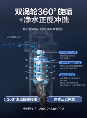 海尔中央净水非直饮6吨大流量