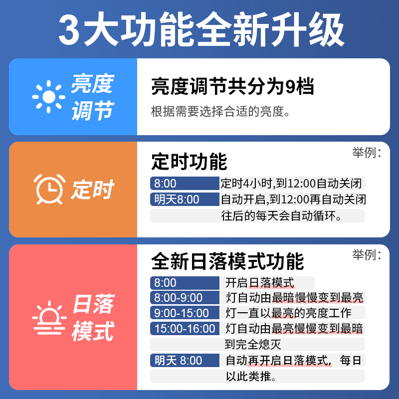 鱼缸灯调光控制器水草灯草缸灯爆藻灯可调节日落模式灯光亮度开关-图1