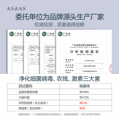 阿萨斯厨房果蔬净化水槽单槽消毒去农残洗杯器水槽纳米涂层不粘油 - 图2