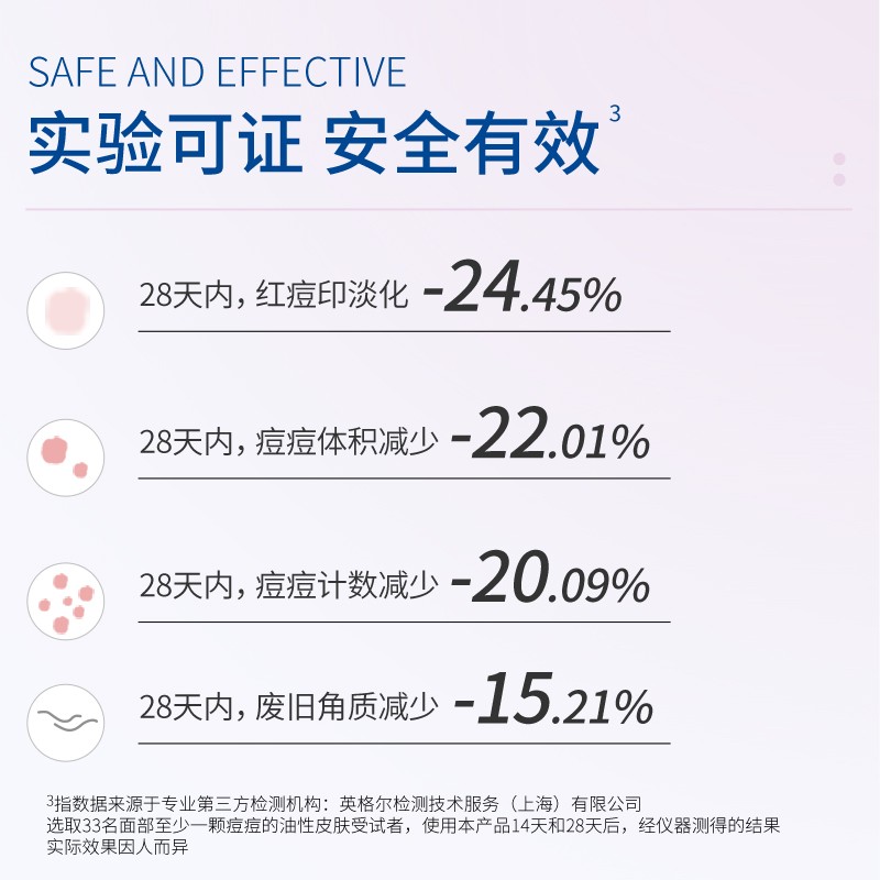 芙清密钥水杨酸果酸面膜酸酸管Plus祛痘8%复合酸涂抹清洁痘痘闭口 - 图2