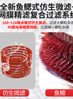 大品牌高端前置过滤器叠网双滤