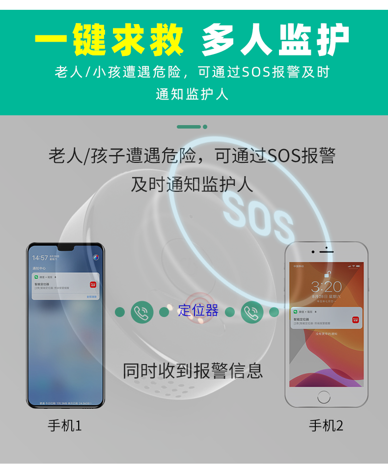 纽曼老人定位器防走丢神器老年痴呆防丢器追踪订位卫防走失手环表