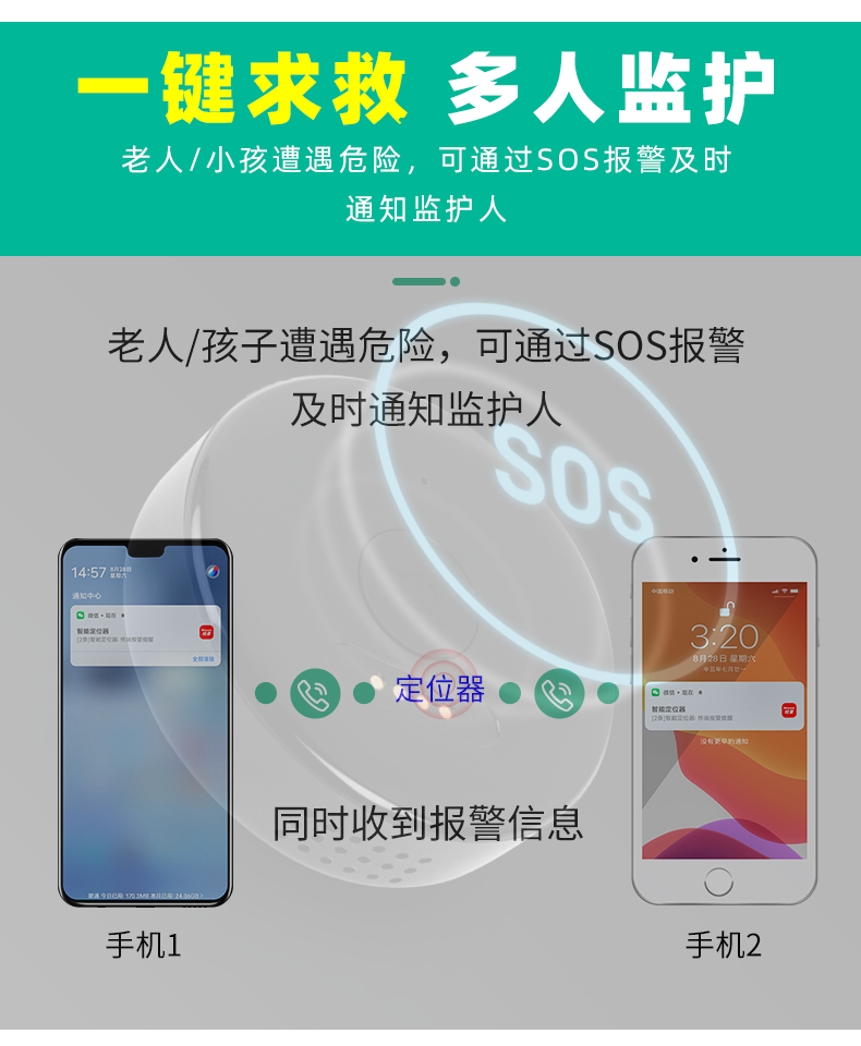 纽曼儿童GPS定位器痴呆老人防走失走丢神器5G防水通话远程定位仪-图2