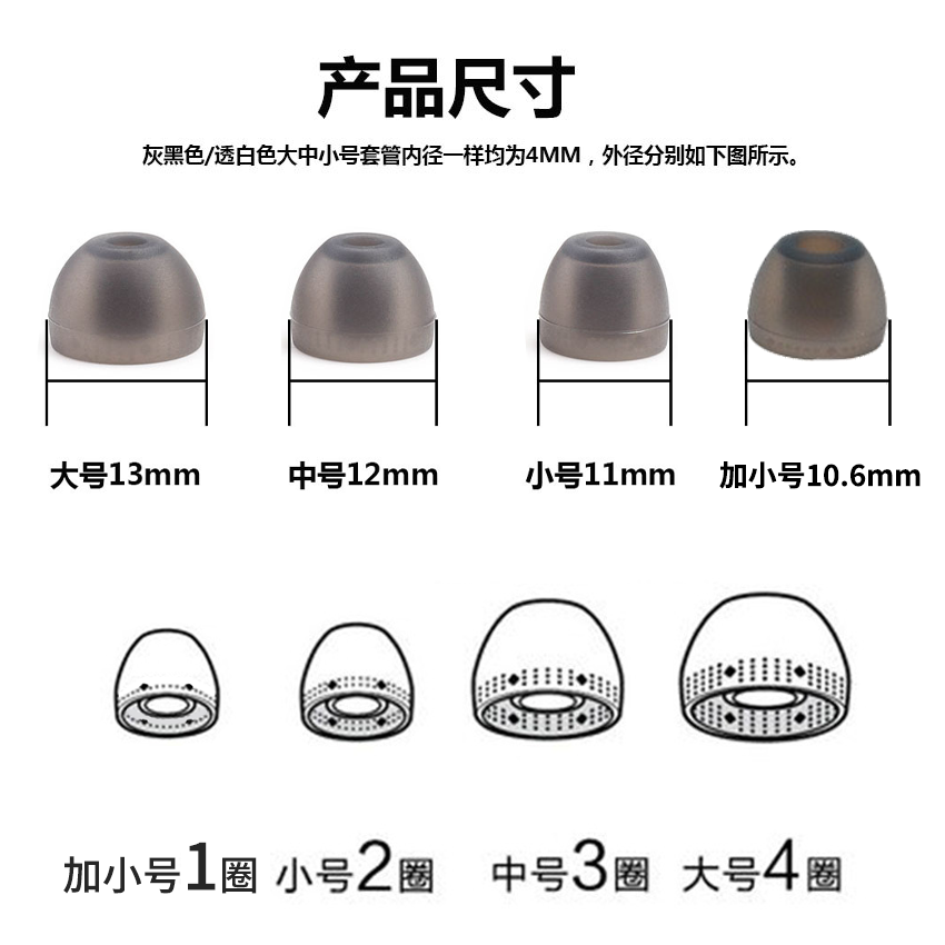 适用sony索尼耳塞套MDR-EX255AP哥伦比亚套哥套入耳式耳机硅胶套刻度套wi-1000x耳帽wf1000xm3耳机塞xm4耳塞 - 图2