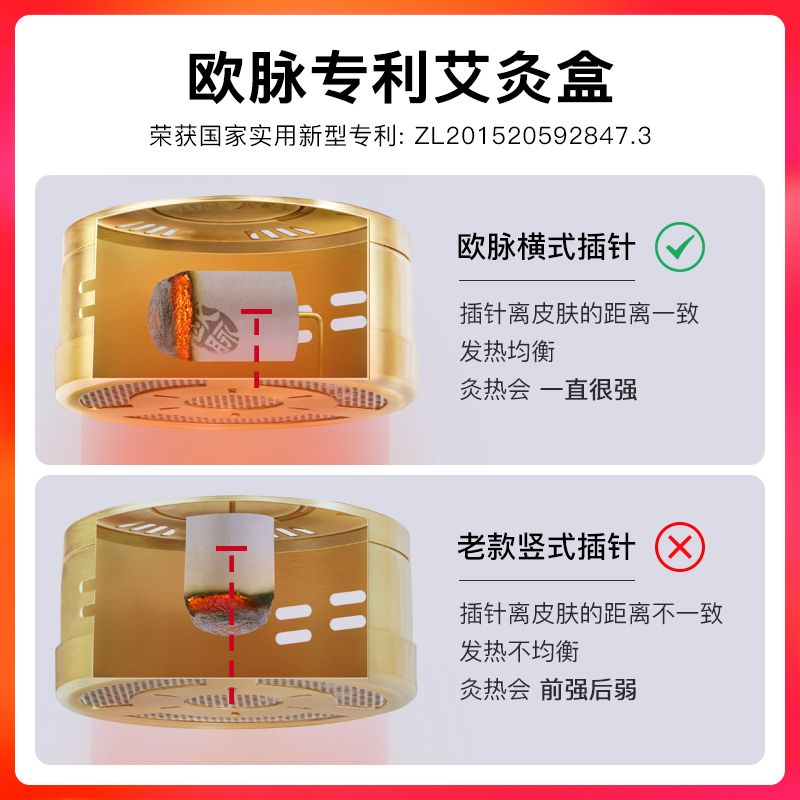 欧脉艾灸盒随身灸家用熏蒸仪器具官方旗舰店正品无烟罐艾柱条盒子 - 图1