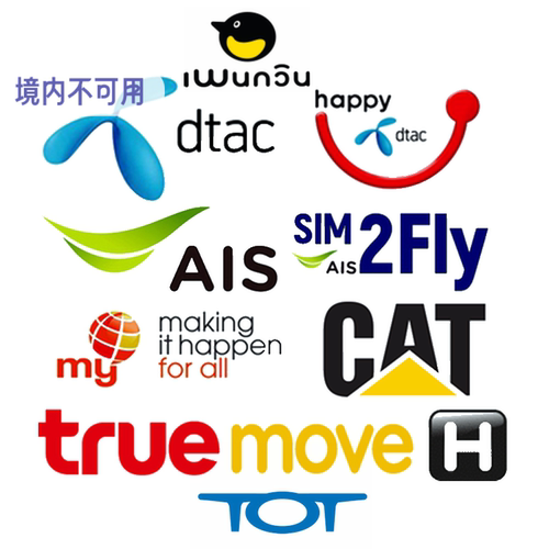泰国TrueMoveH手机充值 true电话卡号码话费1/7/30天上网流量直充 - 图3
