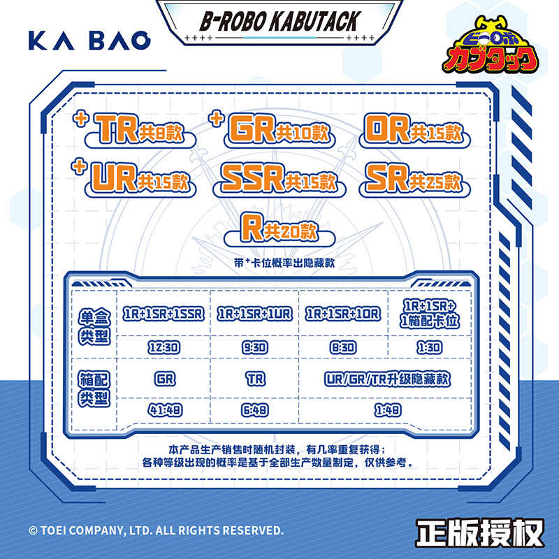 卡宝文创铁甲小宝卡片鲨鱼辣椒卡布达动漫角色卡男孩玩具收藏卡牌 - 图3